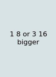 1 8 Or 3 16 Bigger