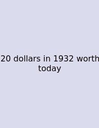20 Dollars In 1932 Worth Today